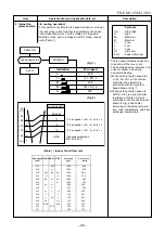 Предварительный просмотр 27 страницы Toshiba RAS-13N3AV-E Service Manual