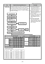 Предварительный просмотр 29 страницы Toshiba RAS-13N3AV-E Service Manual