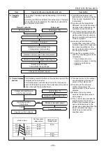 Предварительный просмотр 30 страницы Toshiba RAS-13N3AV-E Service Manual