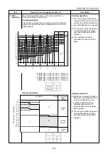 Предварительный просмотр 34 страницы Toshiba RAS-13N3AV-E Service Manual