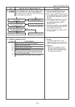 Предварительный просмотр 35 страницы Toshiba RAS-13N3AV-E Service Manual