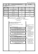 Предварительный просмотр 38 страницы Toshiba RAS-13N3AV-E Service Manual