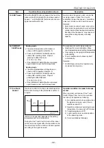 Предварительный просмотр 40 страницы Toshiba RAS-13N3AV-E Service Manual