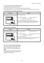 Предварительный просмотр 43 страницы Toshiba RAS-13N3AV-E Service Manual