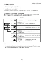 Предварительный просмотр 65 страницы Toshiba RAS-13N3AV-E Service Manual