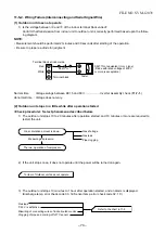 Предварительный просмотр 74 страницы Toshiba RAS-13N3AV-E Service Manual