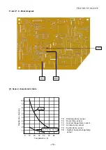 Предварительный просмотр 79 страницы Toshiba RAS-13N3AV-E Service Manual