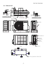 Preview for 6 page of Toshiba RAS-13S2AH-ES Service Manual