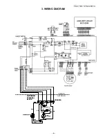 Preview for 7 page of Toshiba RAS-13S2AH-ES Service Manual