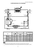 Preview for 9 page of Toshiba RAS-13S2AH-ES Service Manual