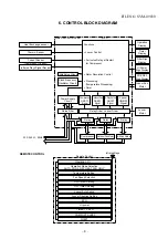 Preview for 10 page of Toshiba RAS-13S2AH-ES Service Manual