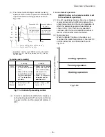 Preview for 16 page of Toshiba RAS-13S2AH-ES Service Manual