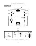 Предварительный просмотр 10 страницы Toshiba RAS-13SA-E Service Manual