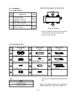 Предварительный просмотр 21 страницы Toshiba RAS-13SA-E Service Manual