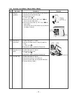 Предварительный просмотр 51 страницы Toshiba RAS-13SA-E Service Manual