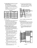 Preview for 26 page of Toshiba RAS-13UAV-E Service Manual