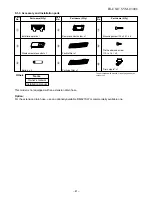 Preview for 42 page of Toshiba RAS-13UAV-E2 Service Manual