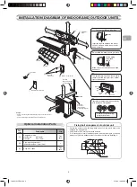 Предварительный просмотр 5 страницы Toshiba RAS-167SAV Series Installation Manual