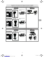 Предварительный просмотр 95 страницы Toshiba RAS-16PKVSG-E Installation Manual