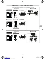 Предварительный просмотр 143 страницы Toshiba RAS-16PKVSG-E Installation Manual