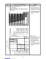 Предварительный просмотр 41 страницы Toshiba RAS-16SAV-A Service Manual