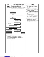 Предварительный просмотр 44 страницы Toshiba RAS-16SAV-A Service Manual