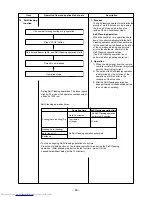 Предварительный просмотр 45 страницы Toshiba RAS-16SAV-A Service Manual