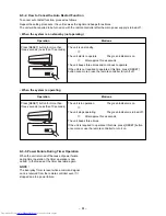 Предварительный просмотр 51 страницы Toshiba RAS-16SAV-A Service Manual