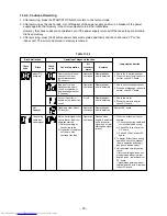 Предварительный просмотр 74 страницы Toshiba RAS-16SAV-A Service Manual