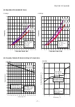 Preview for 7 page of Toshiba RAS-16SAV2-E Service Manual