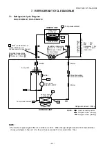 Preview for 21 page of Toshiba RAS-16SAV2-E Service Manual