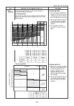 Preview for 39 page of Toshiba RAS-16SAV2-E Service Manual