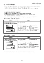 Preview for 46 page of Toshiba RAS-16SAV2-E Service Manual