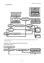 Preview for 74 page of Toshiba RAS-16SAV2-E Service Manual