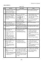 Preview for 85 page of Toshiba RAS-16SAV2-E Service Manual