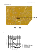 Preview for 86 page of Toshiba RAS-16SAV2-E Service Manual