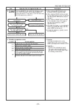 Предварительный просмотр 35 страницы Toshiba RAS-16SAV2-E1 Service Manual