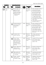 Предварительный просмотр 68 страницы Toshiba RAS-16SAV2-E1 Service Manual