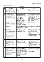 Предварительный просмотр 79 страницы Toshiba RAS-16SAV2-E1 Service Manual