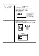 Предварительный просмотр 82 страницы Toshiba RAS-16SAV2-E1 Service Manual