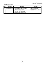 Предварительный просмотр 91 страницы Toshiba RAS-16SAV2-E1 Service Manual