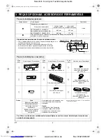 Предварительный просмотр 102 страницы Toshiba RAS-16SAVP-E Installation Manual