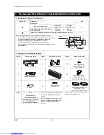 Предварительный просмотр 54 страницы Toshiba RAS-16SAVP-ND Installation Manual