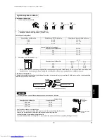 Предварительный просмотр 95 страницы Toshiba RAS-16SAVP-ND Installation Manual