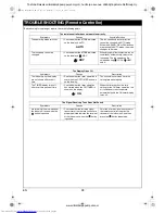 Предварительный просмотр 32 страницы Toshiba RAS-16SAVP-ND Owner'S Manual