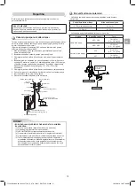 Preview for 27 page of Toshiba RAS-16TAVG-EE Installation Manual