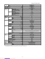 Предварительный просмотр 7 страницы Toshiba RAS-17EACV-UL Service Manual