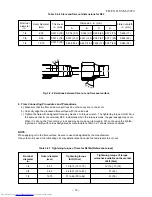 Предварительный просмотр 12 страницы Toshiba RAS-17EACV-UL Service Manual