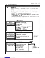 Предварительный просмотр 28 страницы Toshiba RAS-17EACV-UL Service Manual