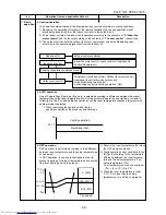 Предварительный просмотр 29 страницы Toshiba RAS-17EACV-UL Service Manual